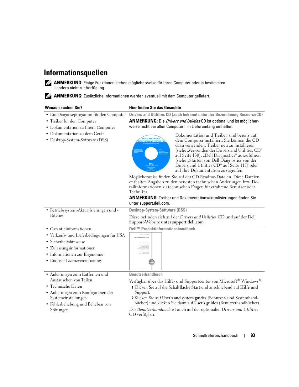 Informationsquellen | Dell OptiPlex GX520 User Manual | Page 93 / 266