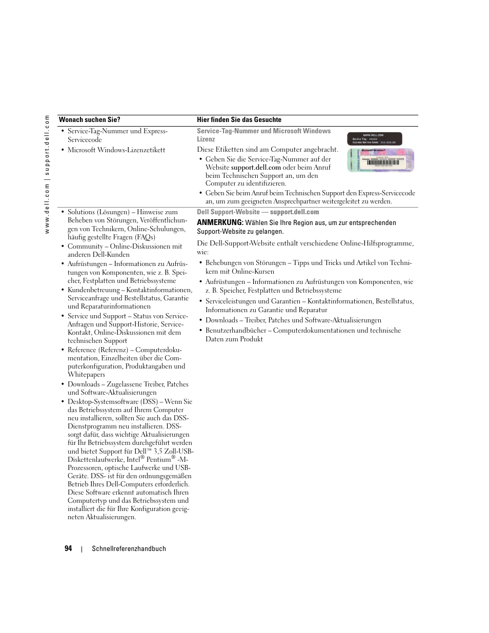 Dell OptiPlex GX520 User Manual | Page 94 / 266