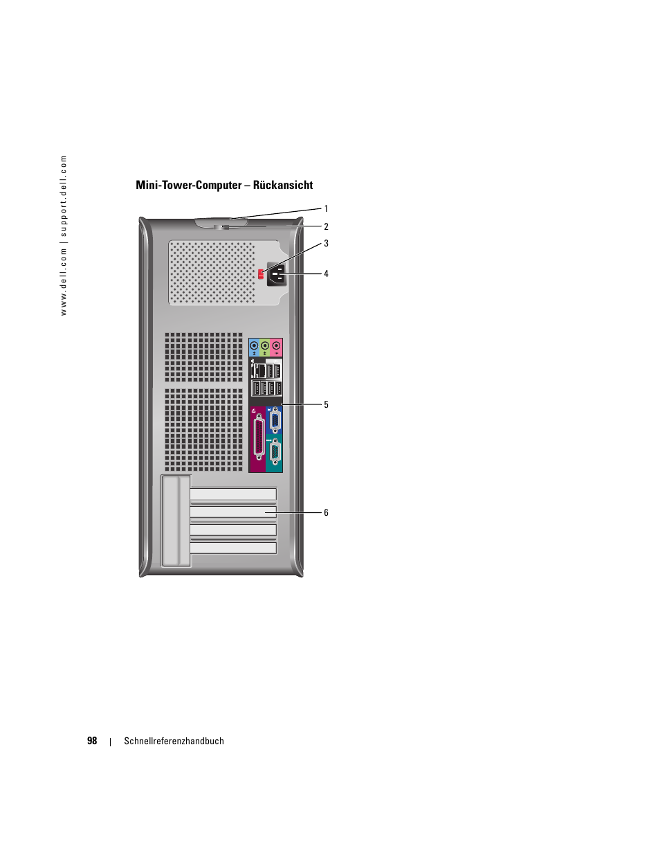 Mini-tower-computer - rückansicht, Mini-tower-computer – rückansicht | Dell OptiPlex GX520 User Manual | Page 98 / 266