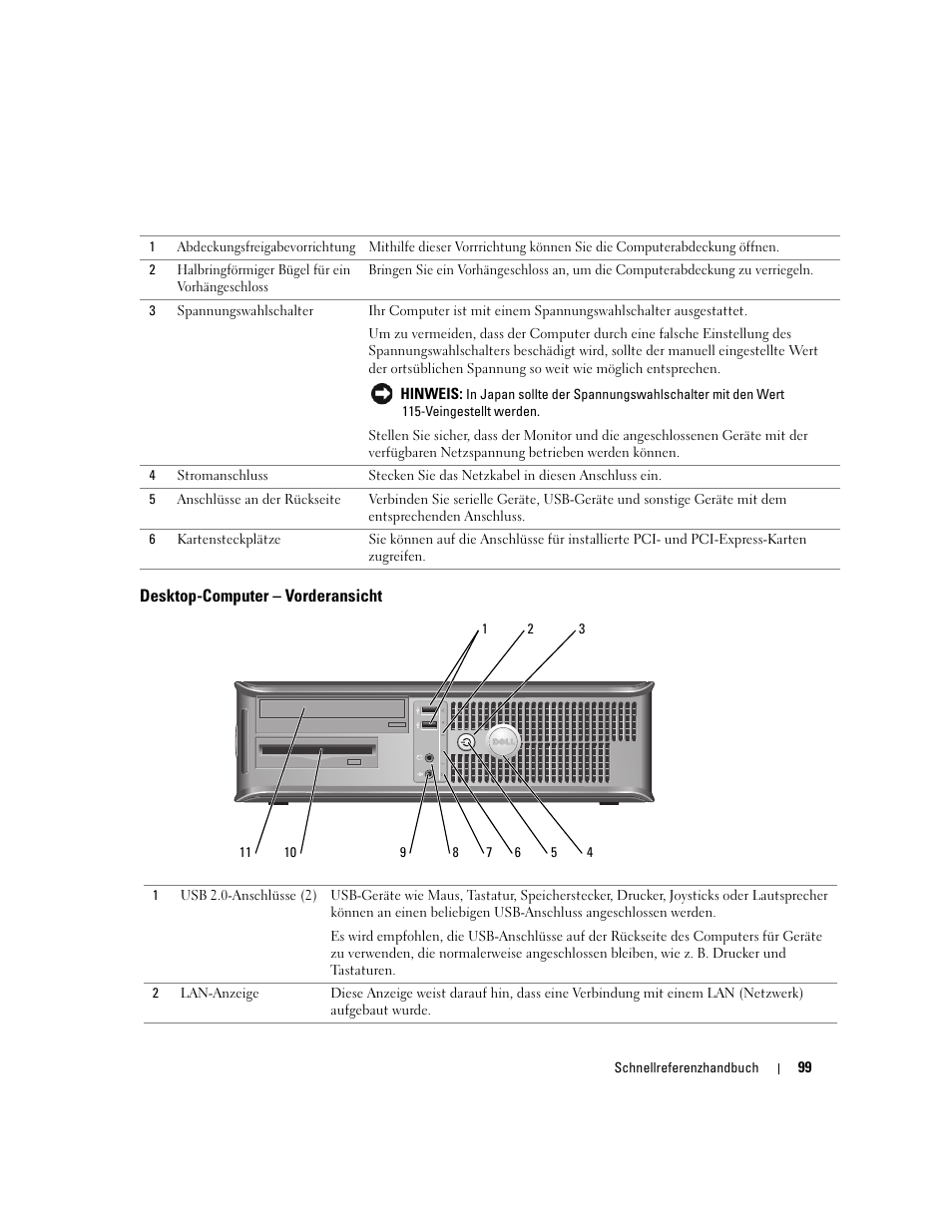 Desktop-computer - vorderansicht, Desktop-computer – vorderansicht | Dell OptiPlex GX520 User Manual | Page 99 / 266