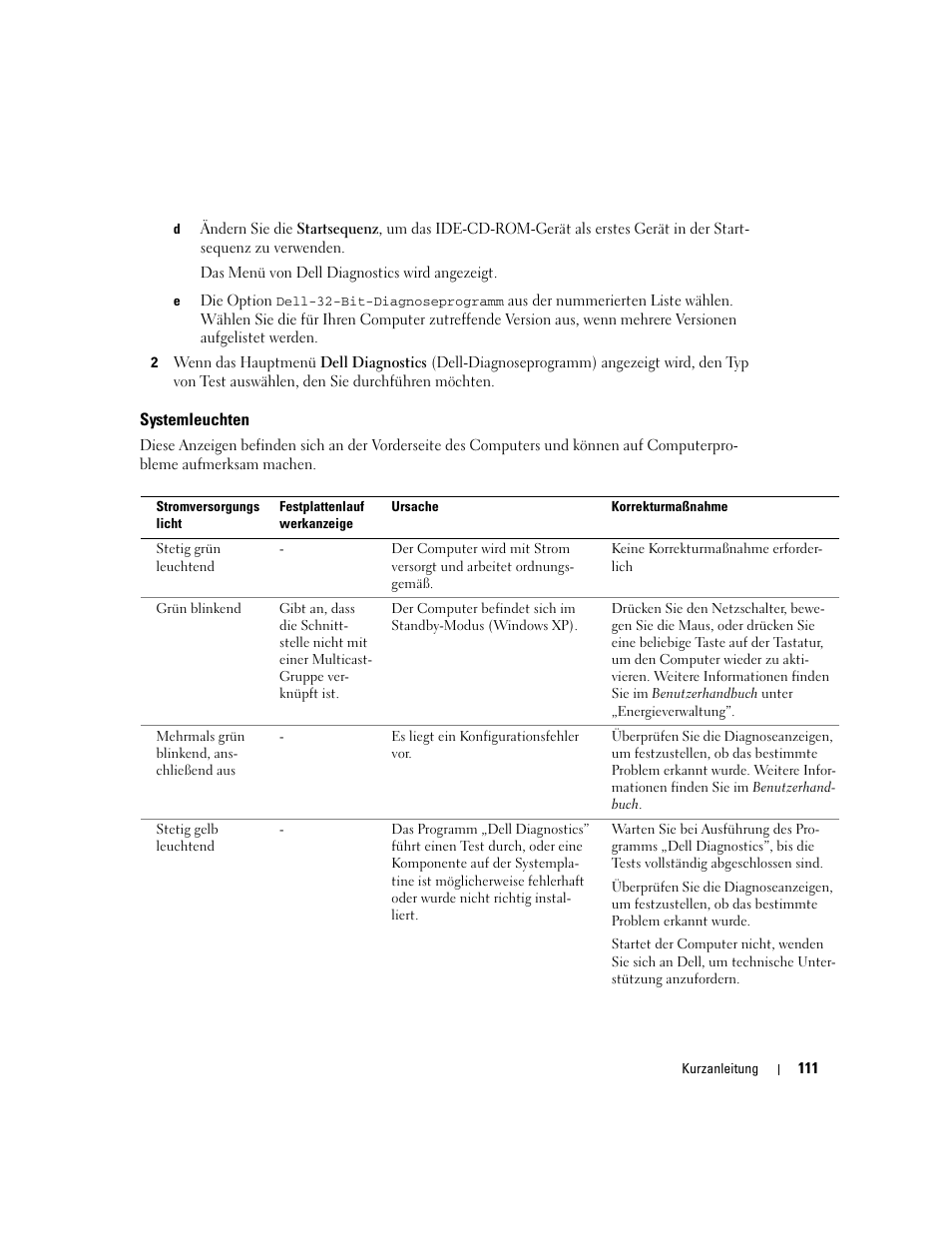 Systemleuchten | Dell Precision 670 User Manual | Page 111 / 210