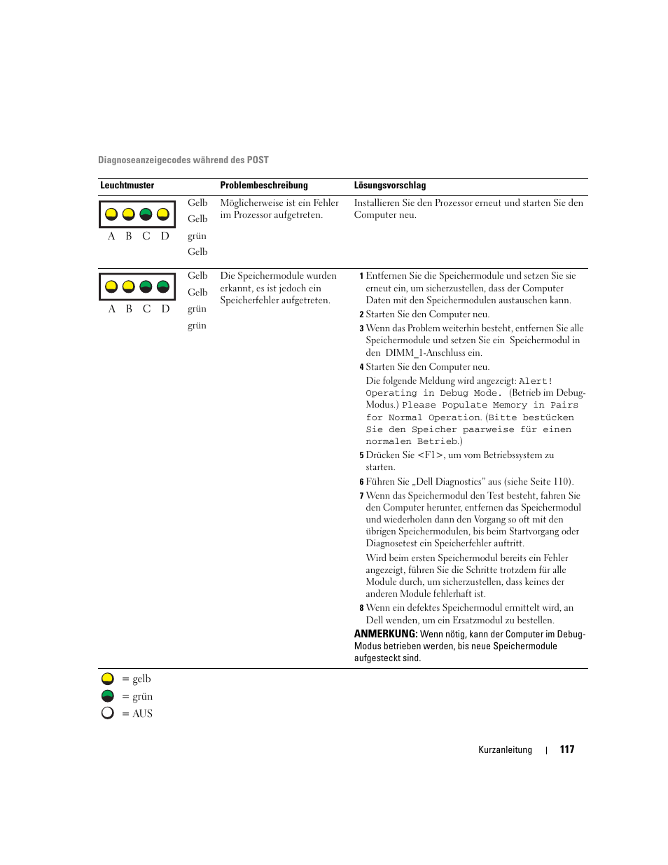 Dell Precision 670 User Manual | Page 117 / 210
