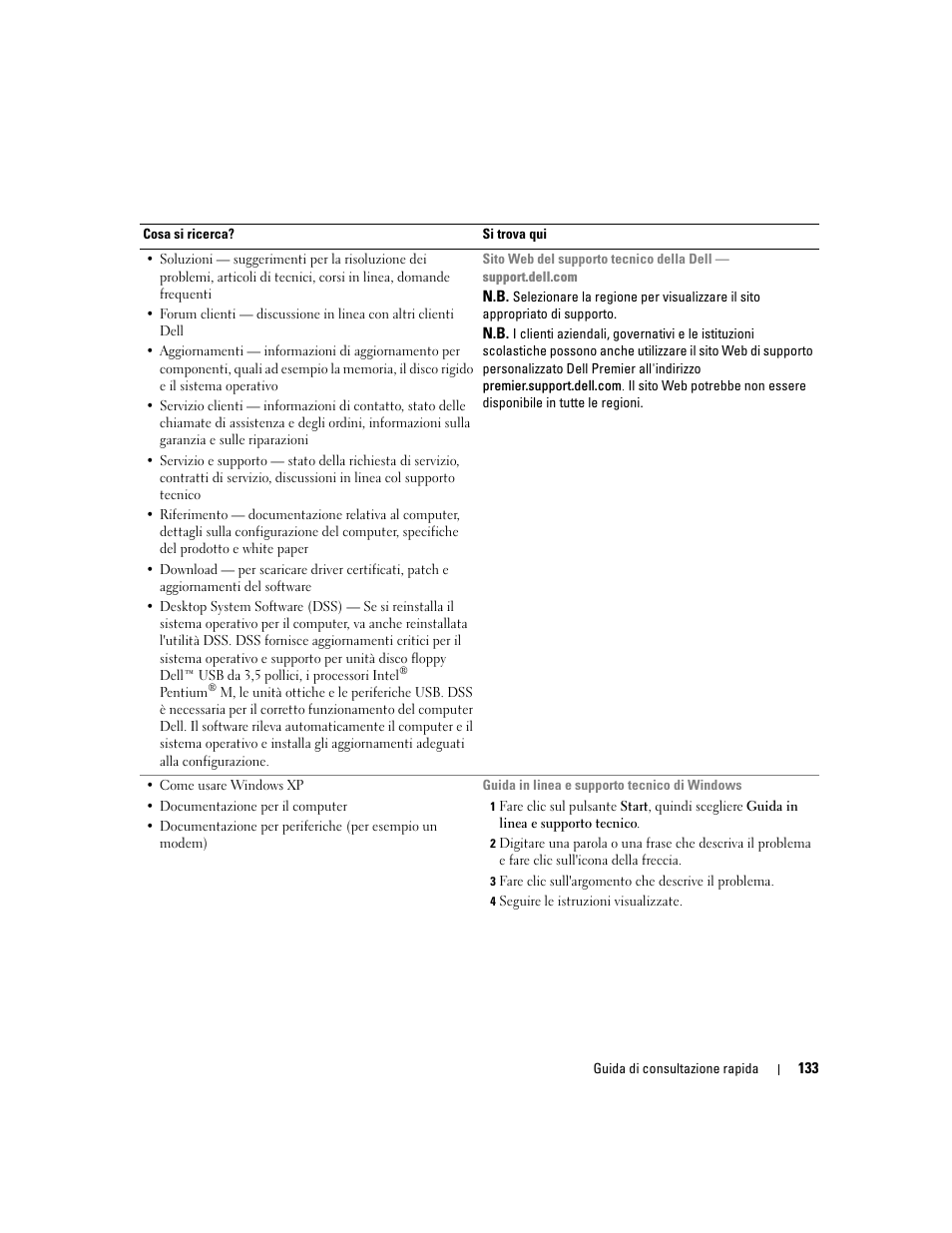 Dell Precision 670 User Manual | Page 133 / 210
