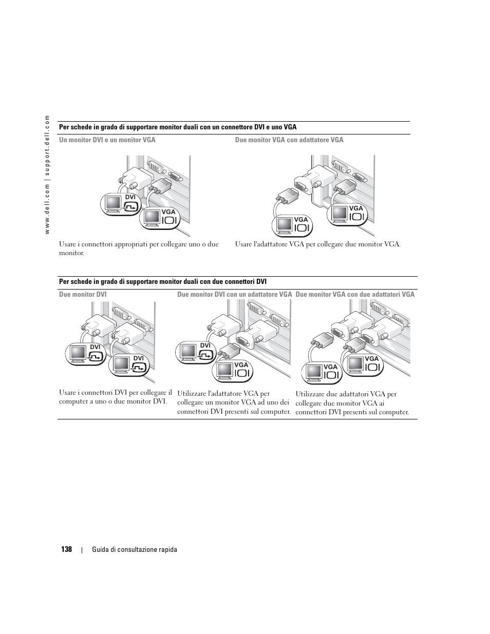Dell Precision 670 User Manual | Page 138 / 210