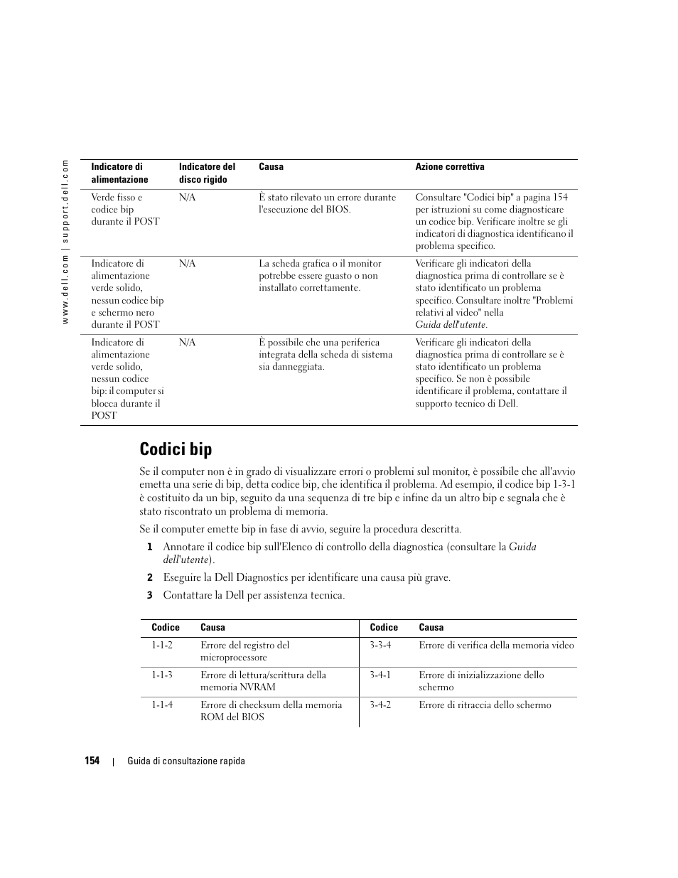 Codici bip | Dell Precision 670 User Manual | Page 154 / 210