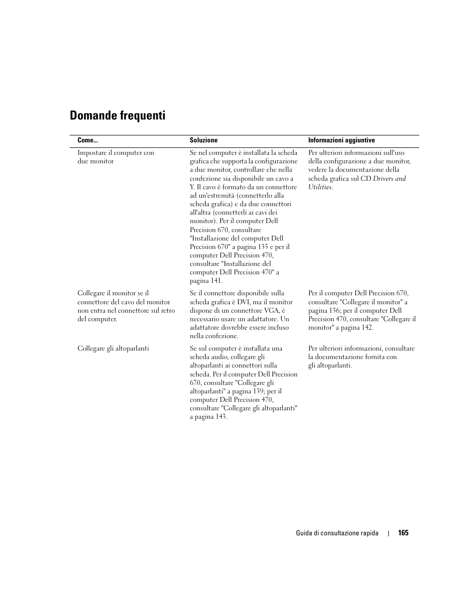 Domande frequenti | Dell Precision 670 User Manual | Page 165 / 210