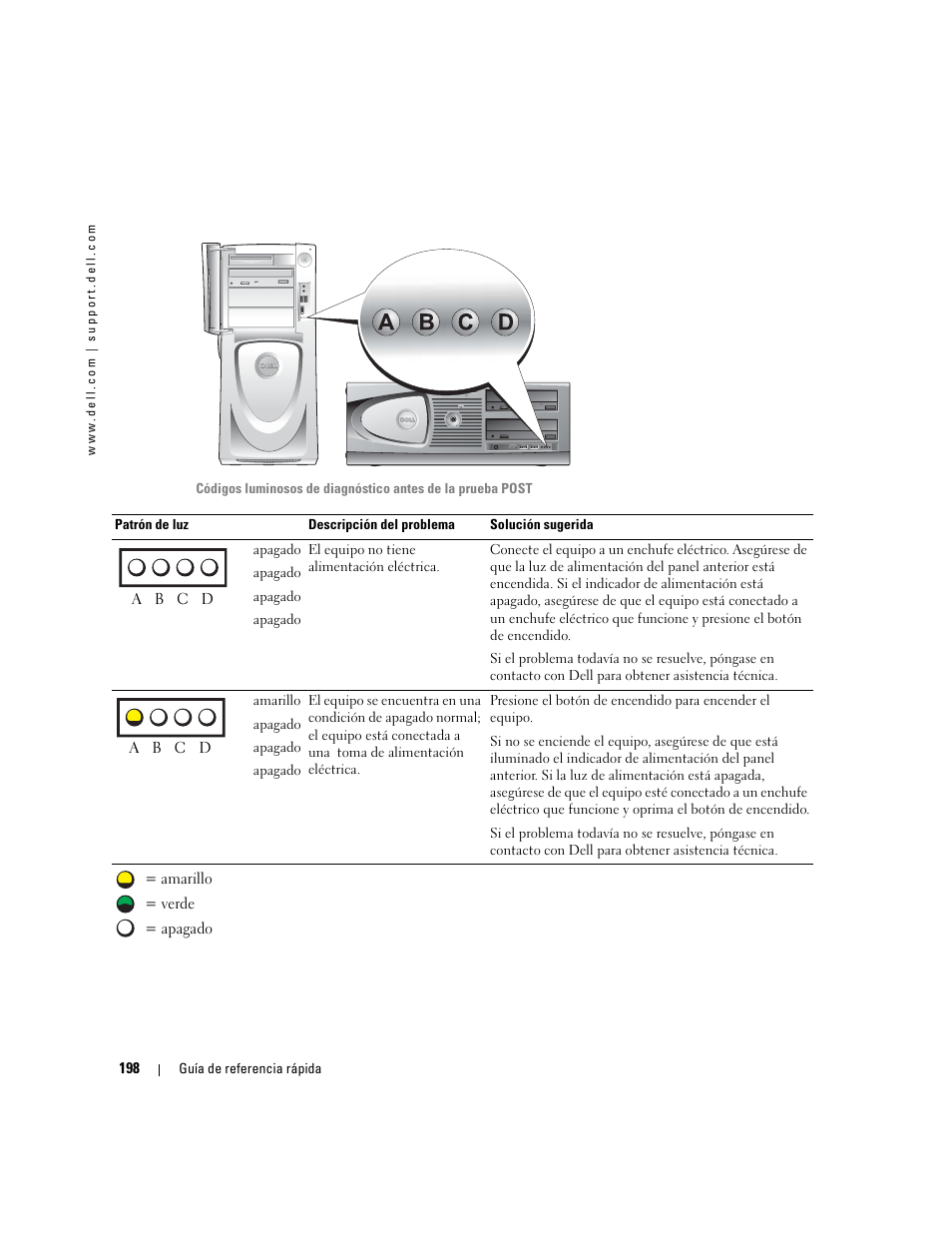 Dell Precision 670 User Manual | Page 198 / 210