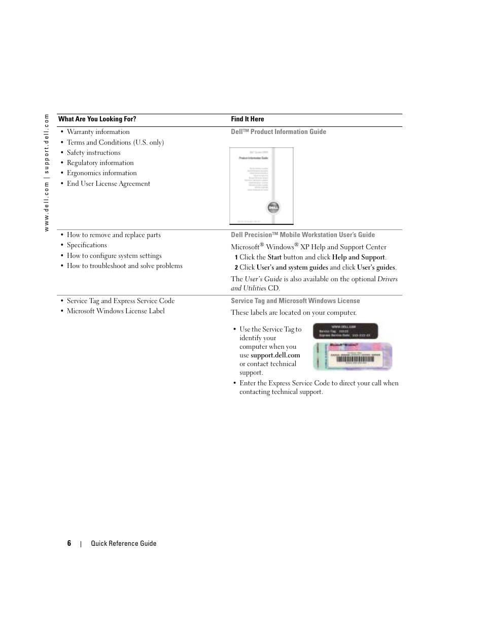 Dell Precision 670 User Manual | Page 6 / 210