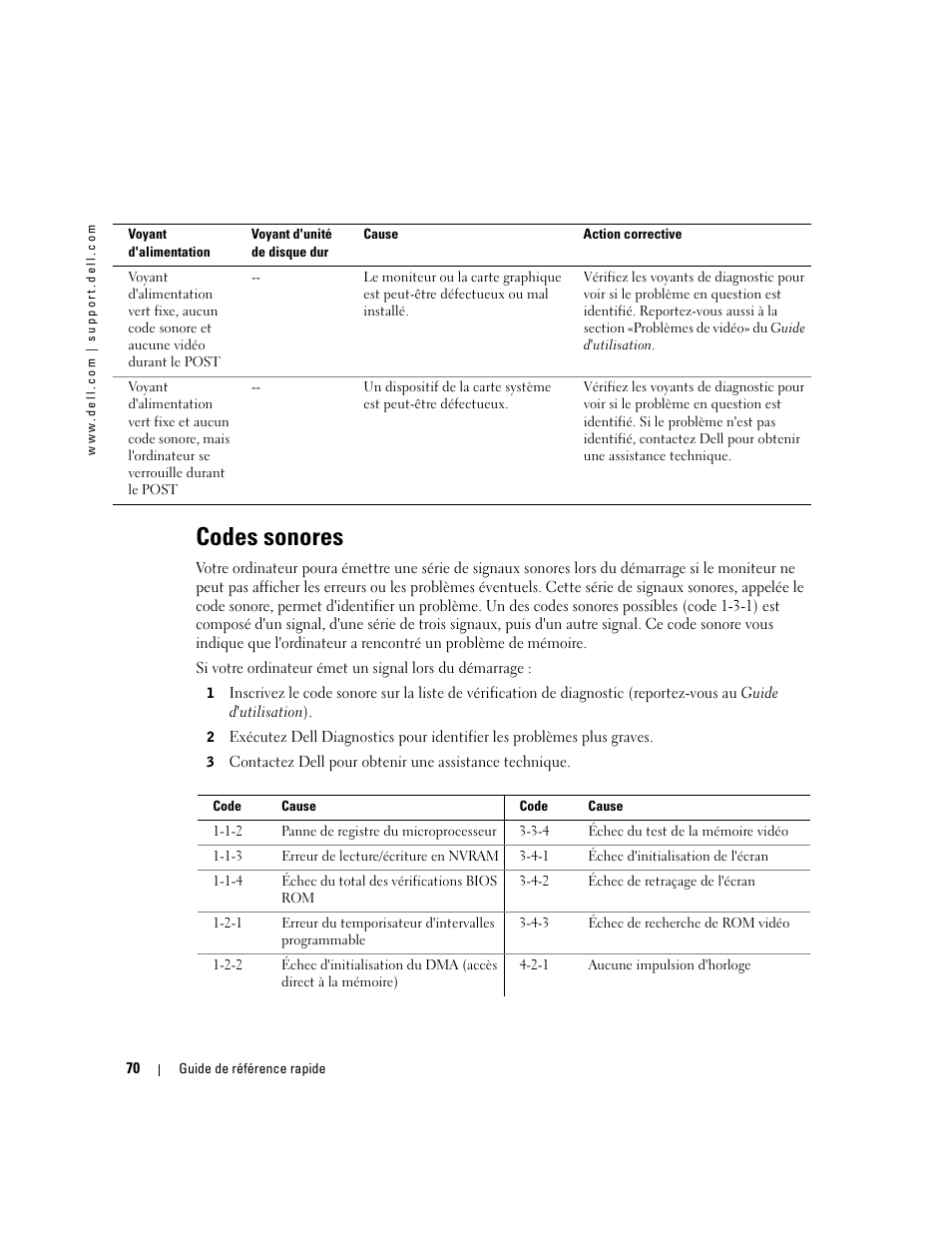 Codes sonores | Dell Precision 670 User Manual | Page 70 / 210