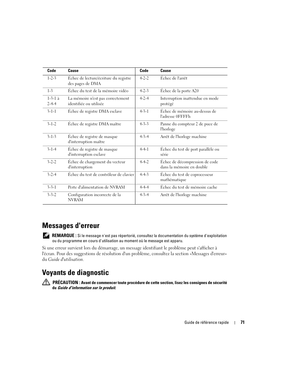 Messages d'erreur, Voyants de diagnostic | Dell Precision 670 User Manual | Page 71 / 210