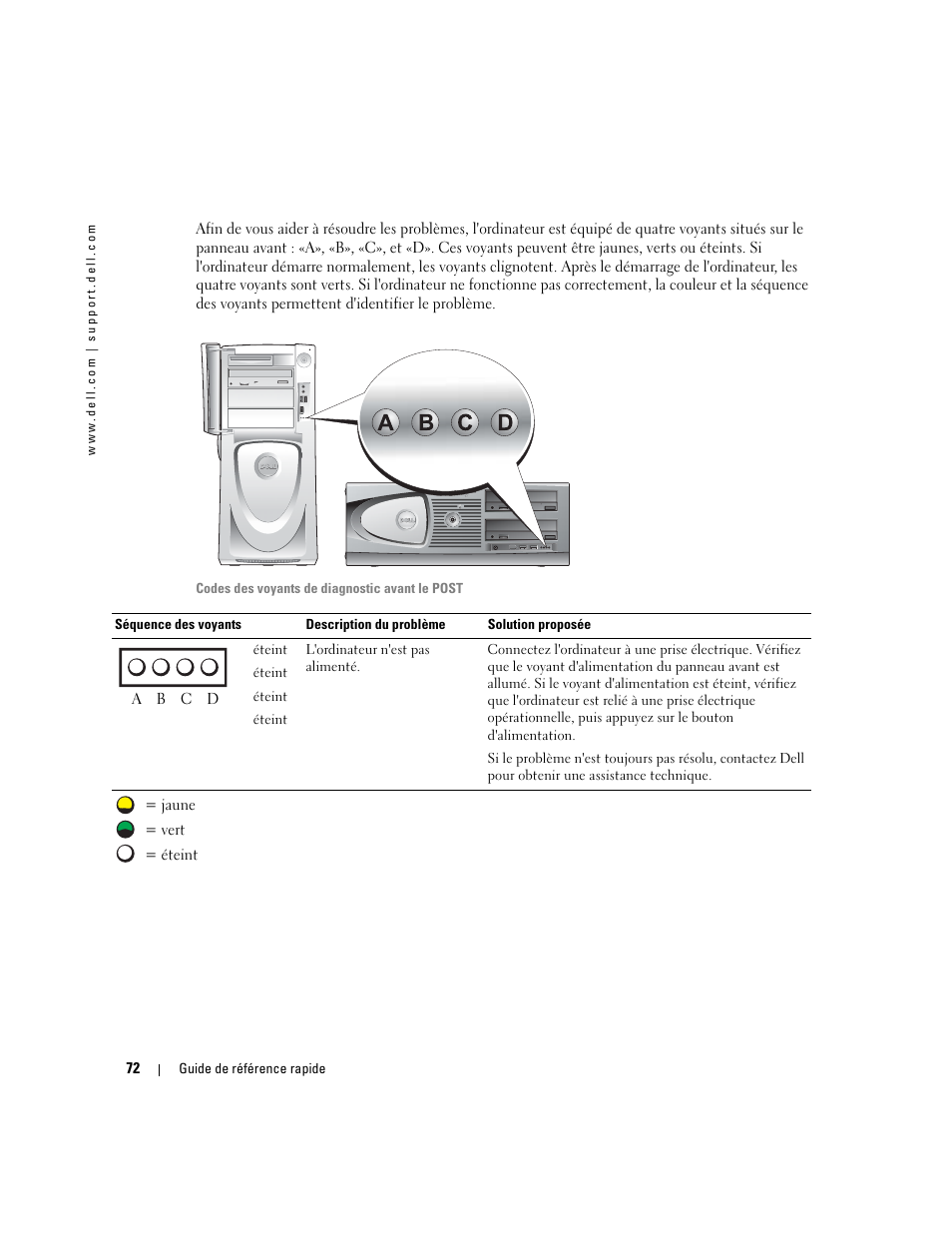 Dell Precision 670 User Manual | Page 72 / 210