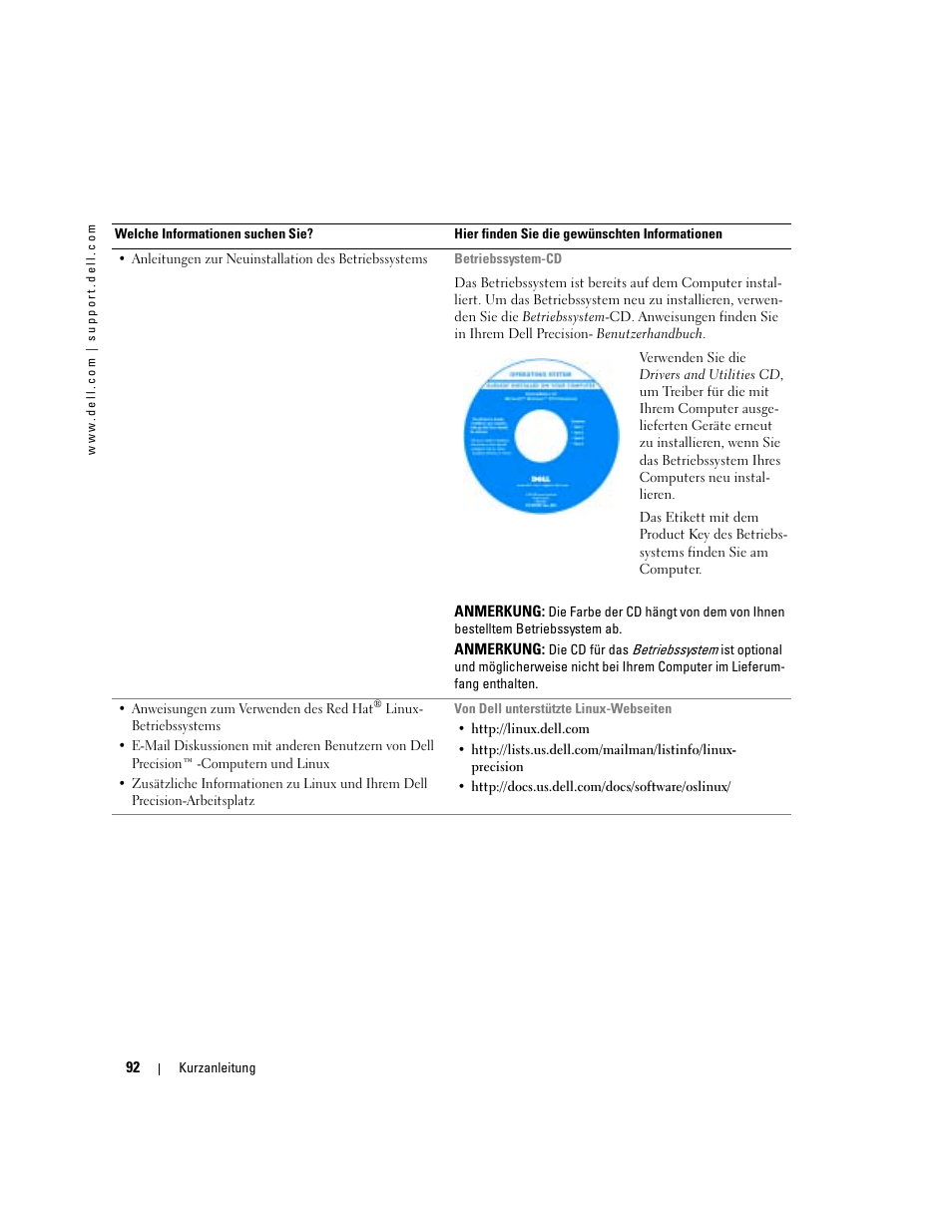 Dell Precision 670 User Manual | Page 92 / 210