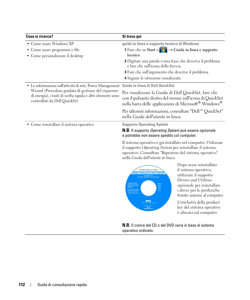 Dell Latitude D830 (Early 2007) User Manual | Page 112 / 156