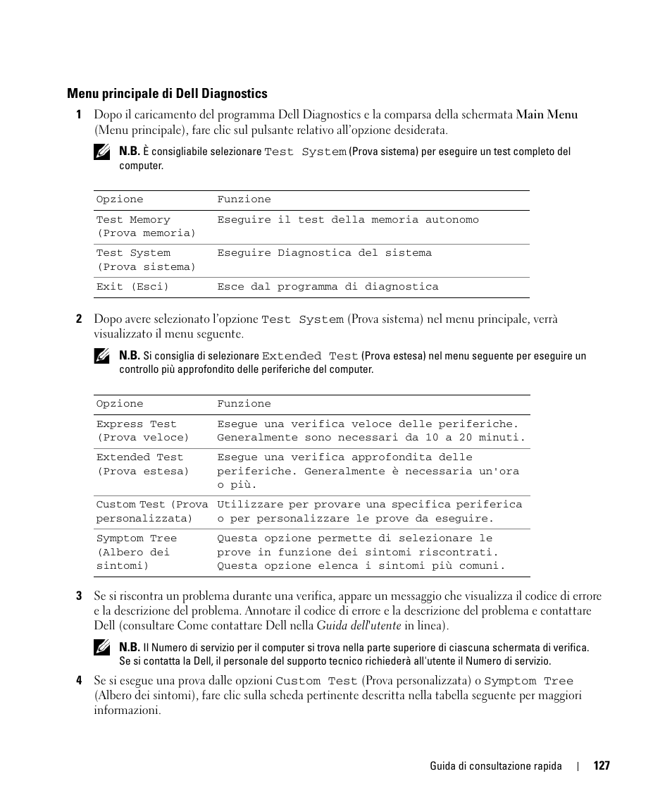 Menu principale di dell diagnostics | Dell Latitude D830 (Early 2007) User Manual | Page 127 / 156