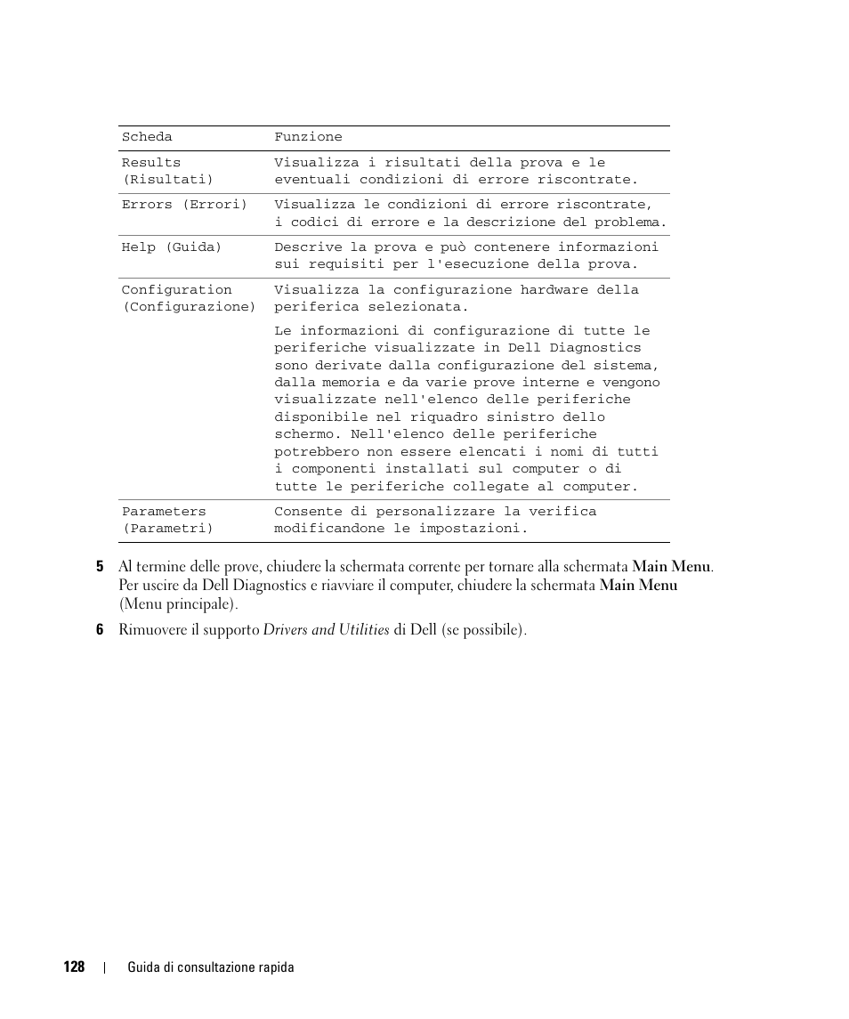Dell Latitude D830 (Early 2007) User Manual | Page 128 / 156