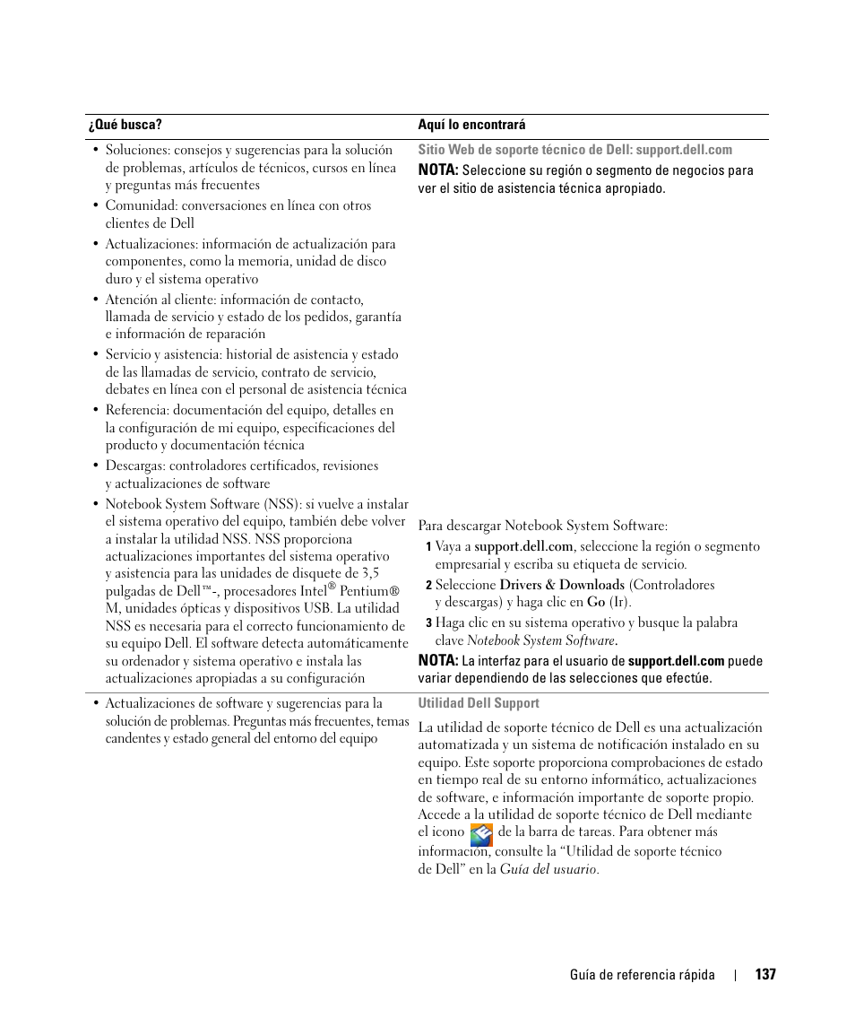 Dell Latitude D830 (Early 2007) User Manual | Page 137 / 156