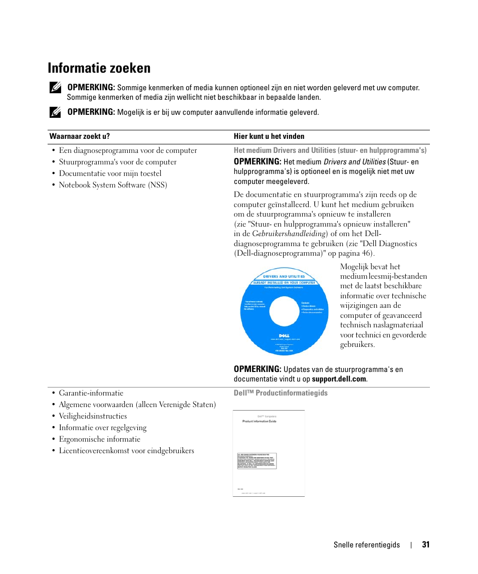 Informatie zoeken | Dell Latitude D830 (Early 2007) User Manual | Page 31 / 156