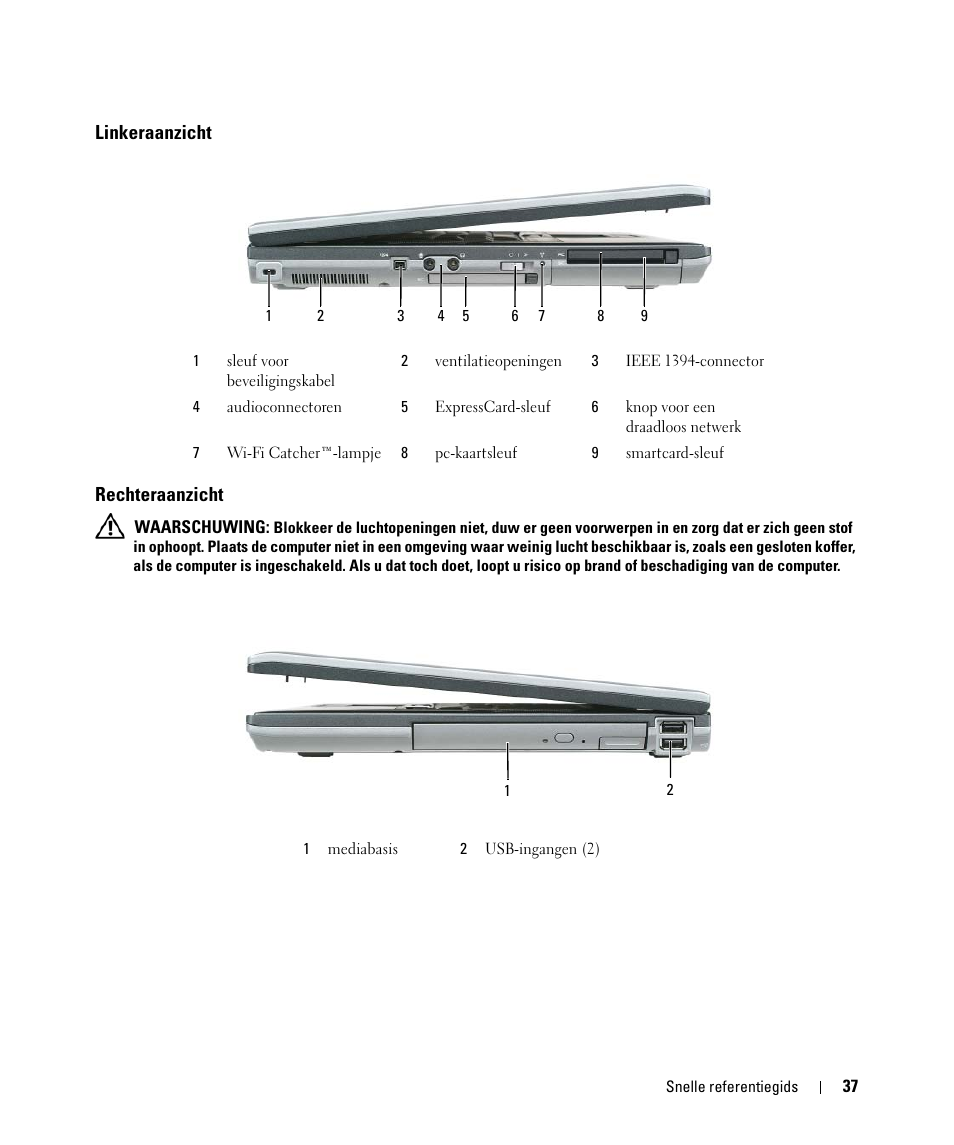 Linkeraanzicht, Rechteraanzicht, Linkeraanzicht rechteraanzicht | Dell Latitude D830 (Early 2007) User Manual | Page 37 / 156