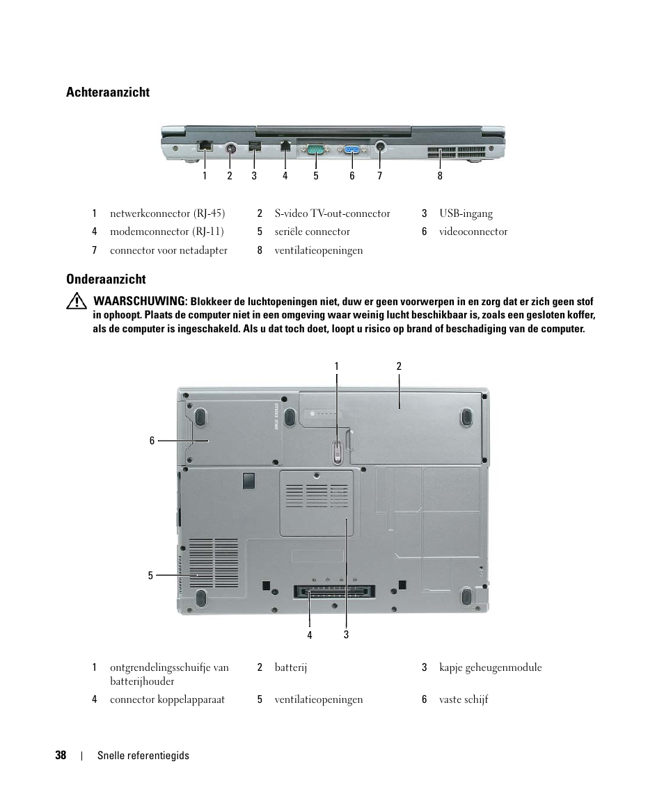 Achteraanzicht, Onderaanzicht, Achteraanzicht onderaanzicht | Dell Latitude D830 (Early 2007) User Manual | Page 38 / 156