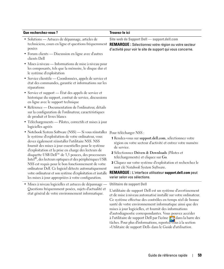 Dell Latitude D830 (Early 2007) User Manual | Page 59 / 156
