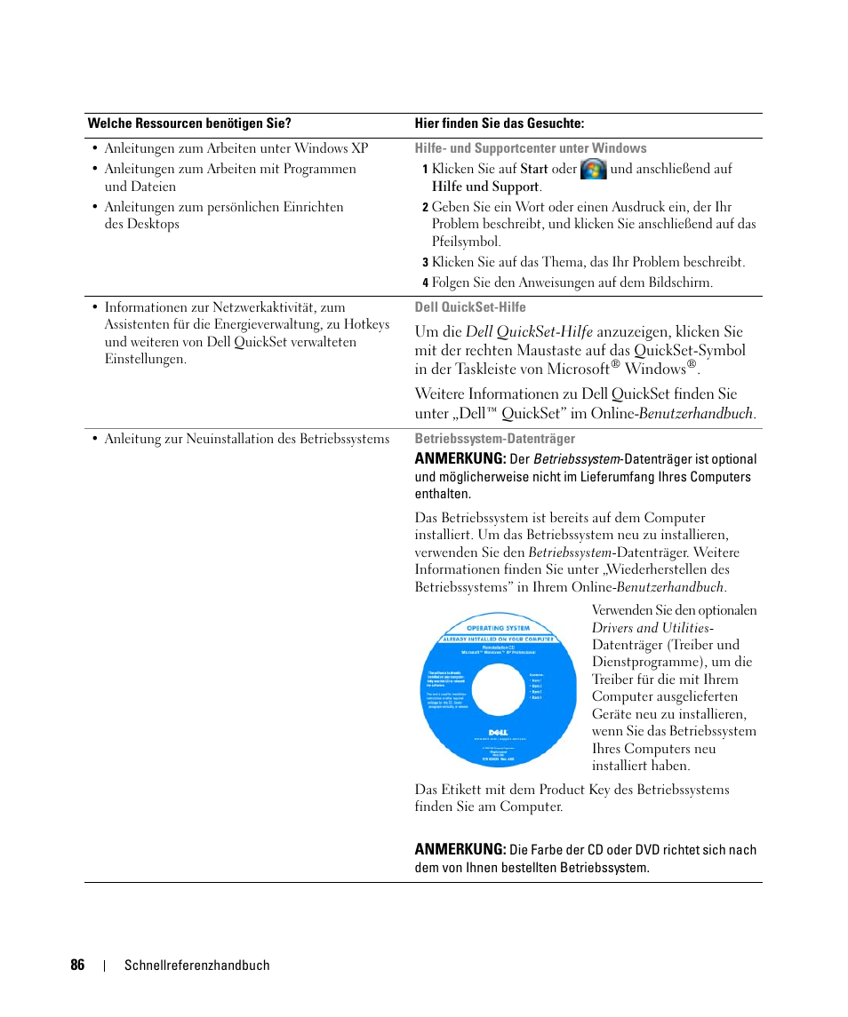 Dell Latitude D830 (Early 2007) User Manual | Page 86 / 156