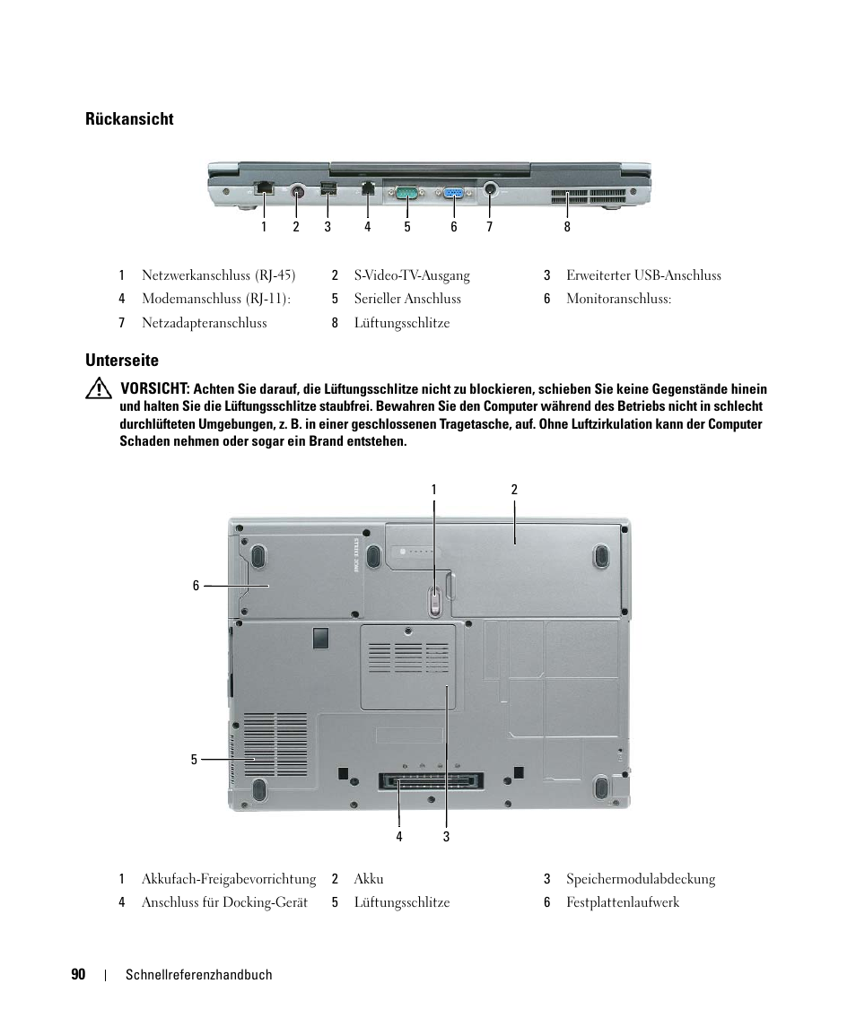 Rückansicht, Unterseite, Rückansicht unterseite | Dell Latitude D830 (Early 2007) User Manual | Page 90 / 156