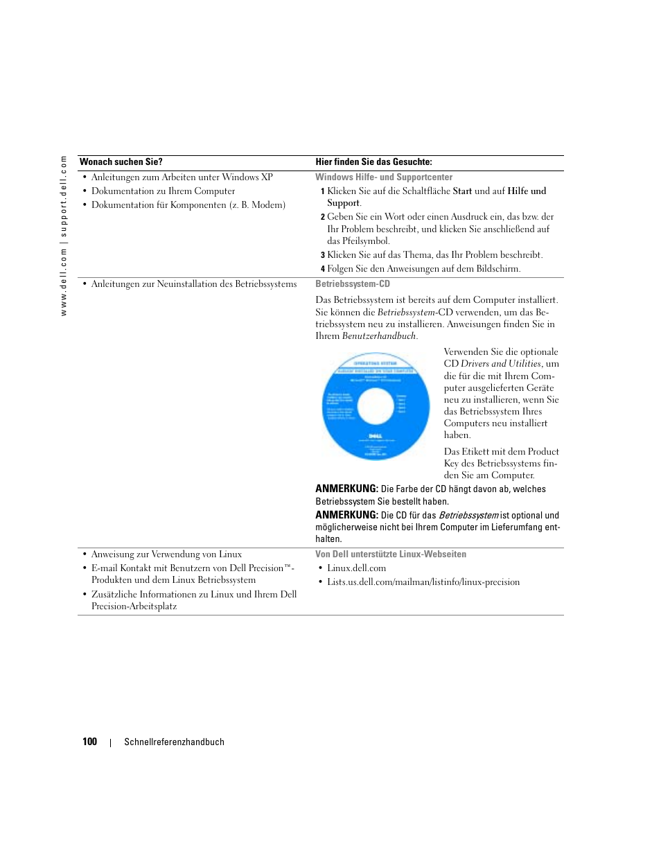 Dell Precision 380 User Manual | Page 100 / 230
