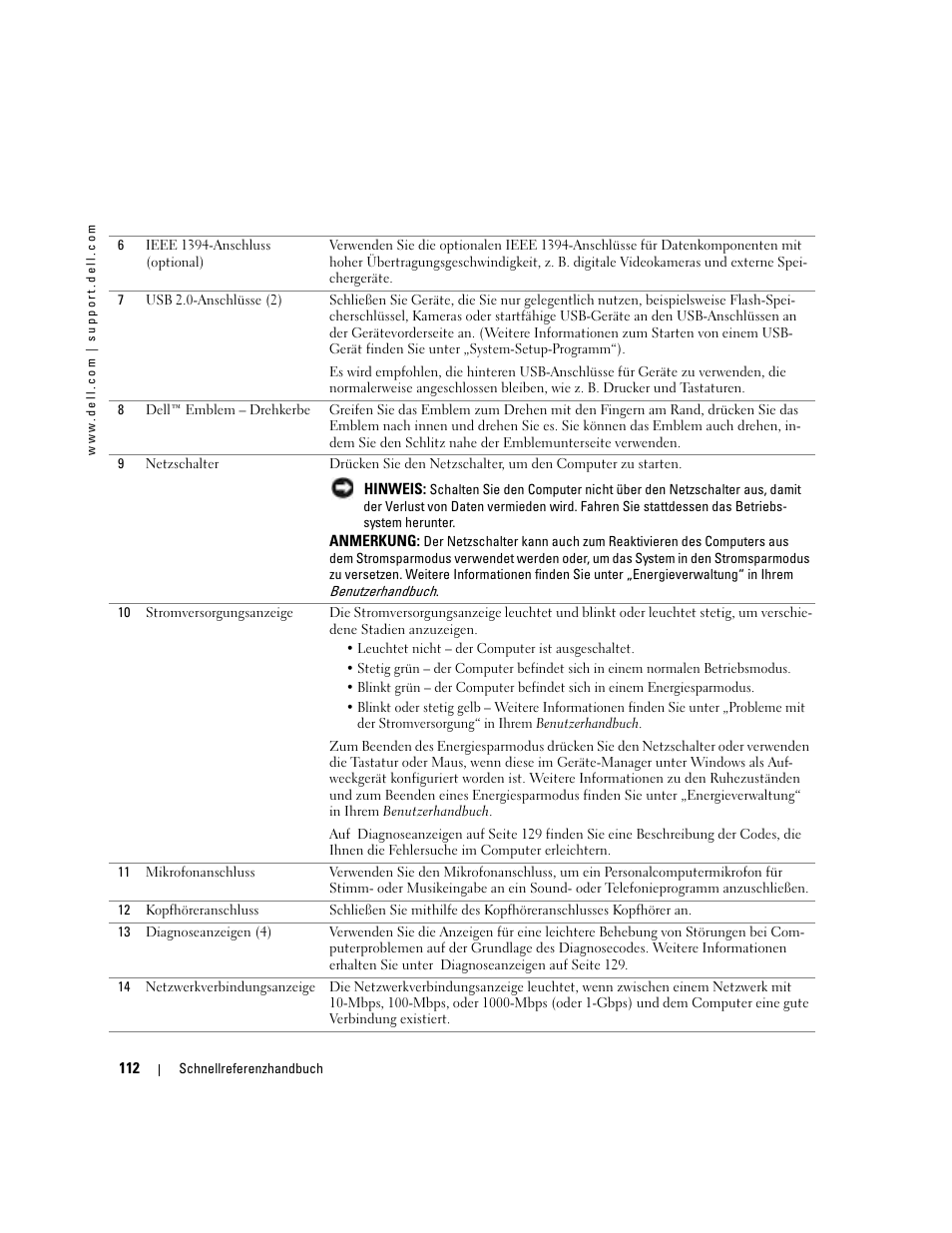 Dell Precision 380 User Manual | Page 112 / 230