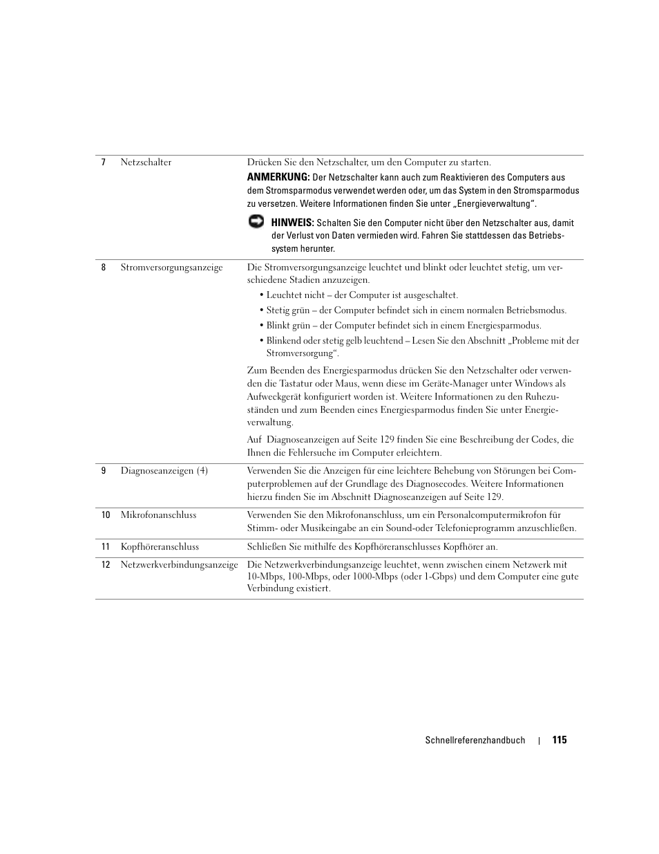 Dell Precision 380 User Manual | Page 115 / 230
