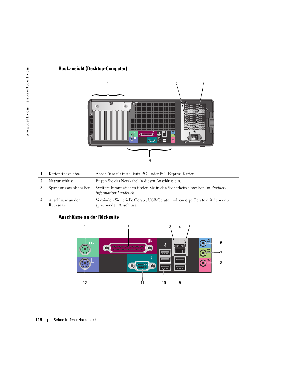 Rückansicht (desktop-computer), Anschlüsse an der rückseite | Dell Precision 380 User Manual | Page 116 / 230