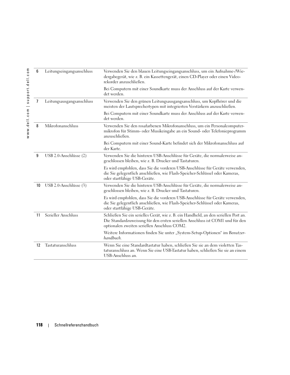 Dell Precision 380 User Manual | Page 118 / 230
