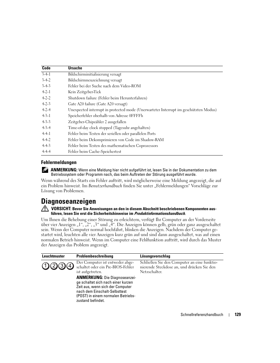Fehlermeldungen, Diagnoseanzeigen | Dell Precision 380 User Manual | Page 129 / 230