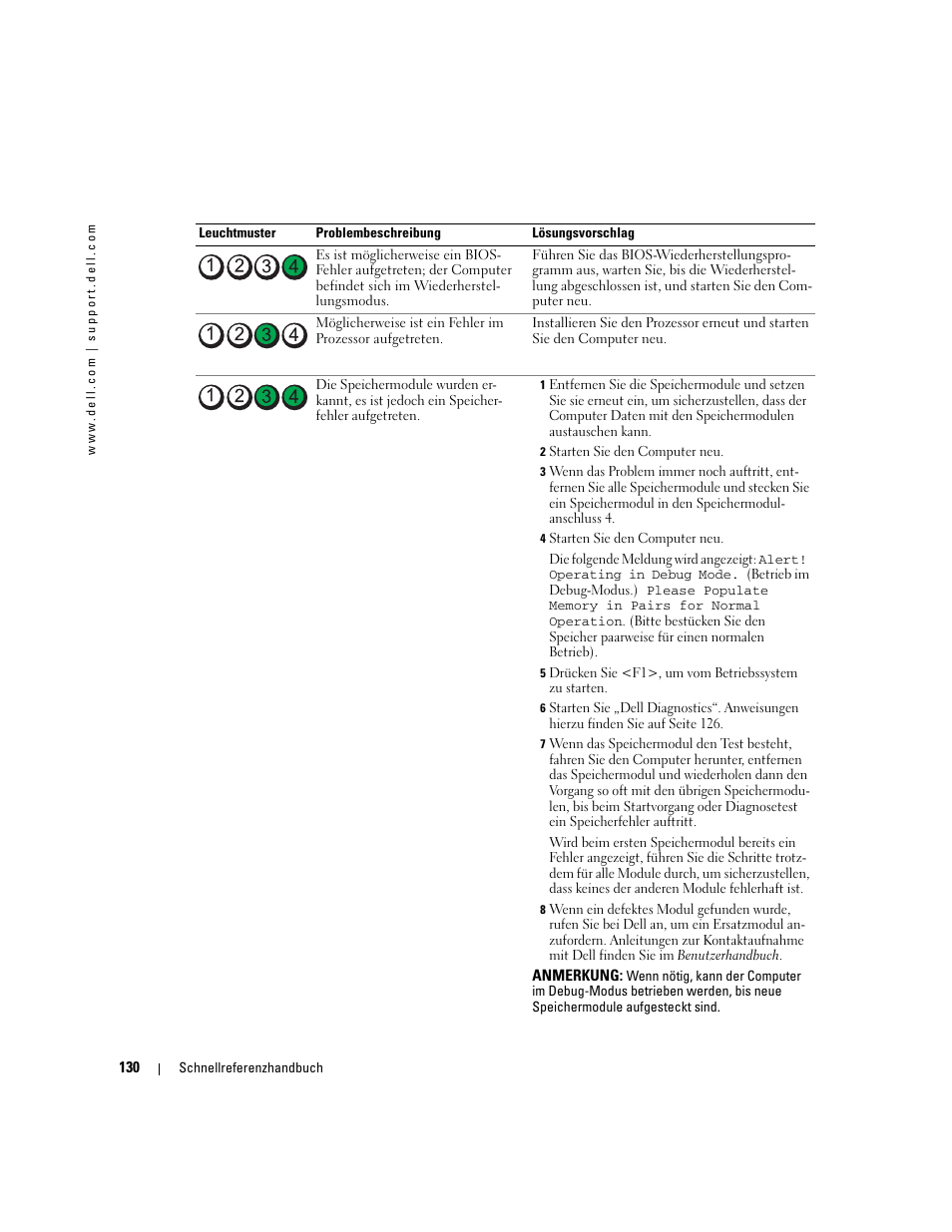 Dell Precision 380 User Manual | Page 130 / 230