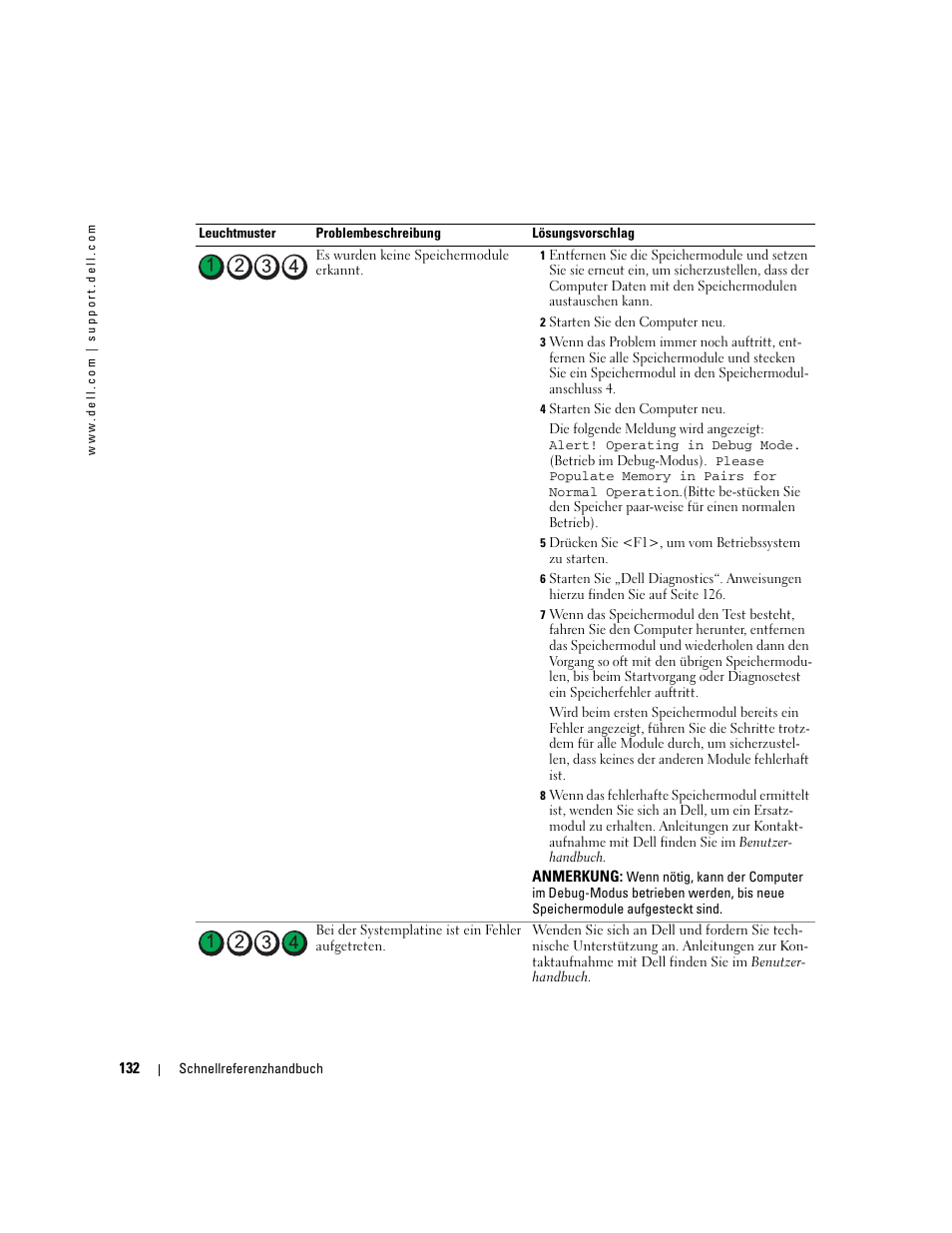 Dell Precision 380 User Manual | Page 132 / 230