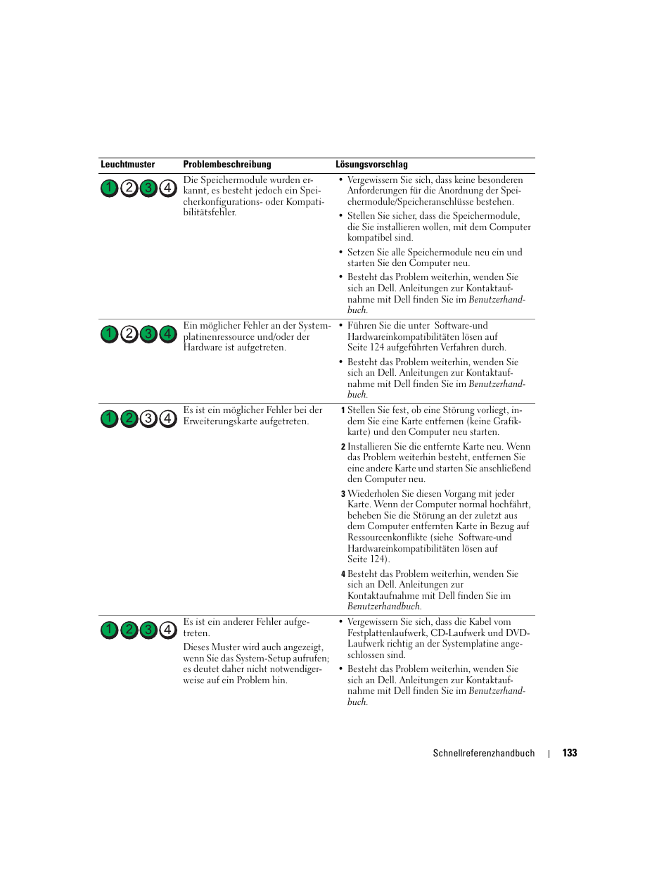Dell Precision 380 User Manual | Page 133 / 230