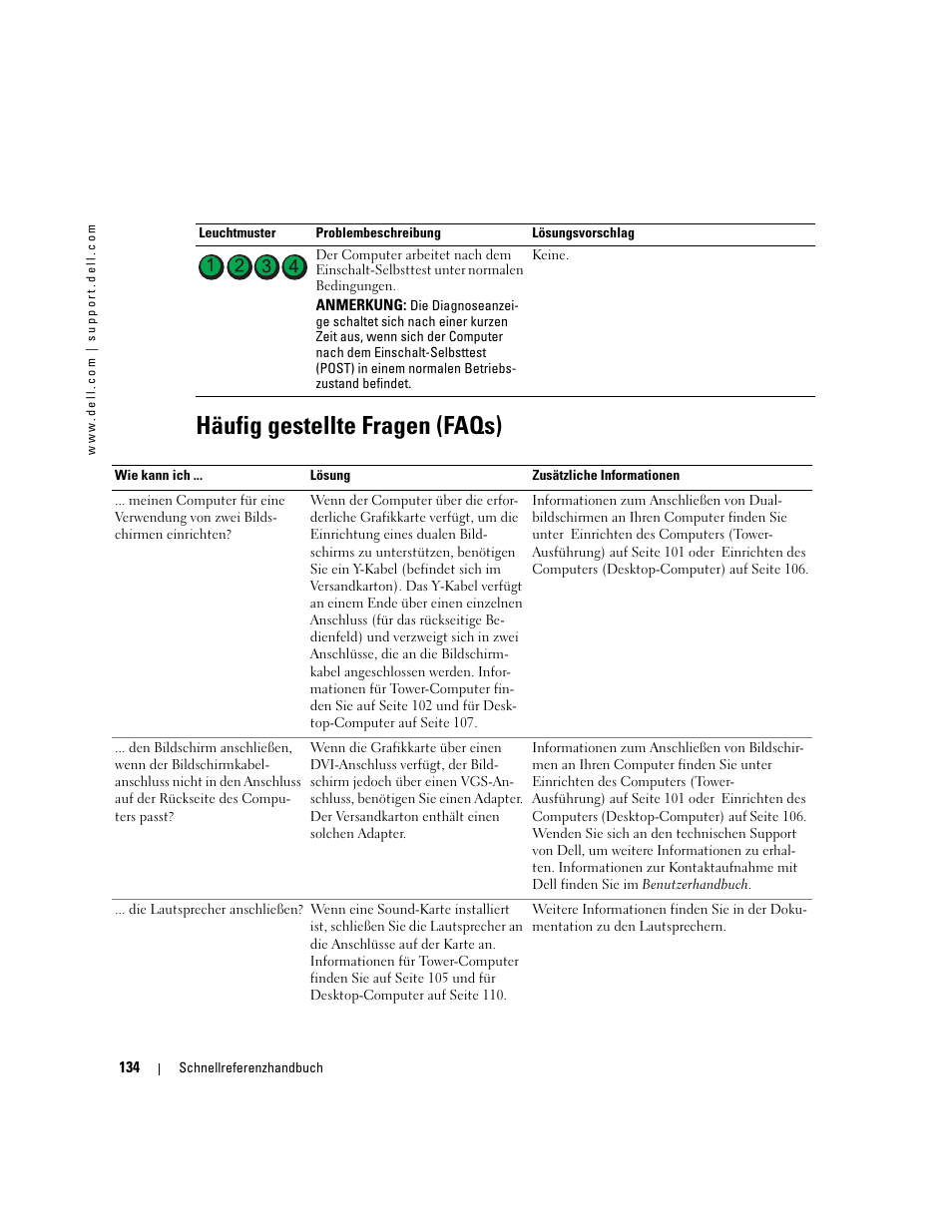 Häufig gestellte fragen (faqs) | Dell Precision 380 User Manual | Page 134 / 230