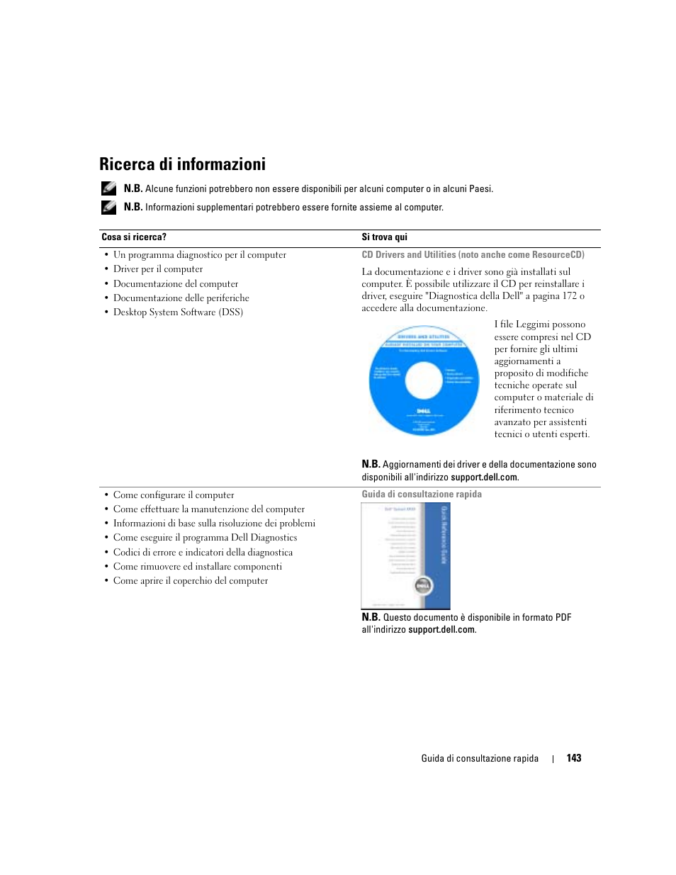 Ricerca di informazioni | Dell Precision 380 User Manual | Page 143 / 230