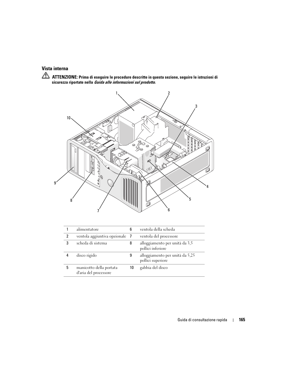 Vista interna | Dell Precision 380 User Manual | Page 165 / 230