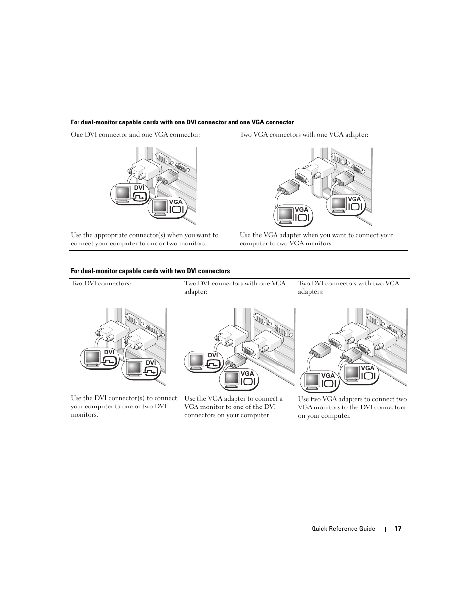 Dell Precision 380 User Manual | Page 17 / 230