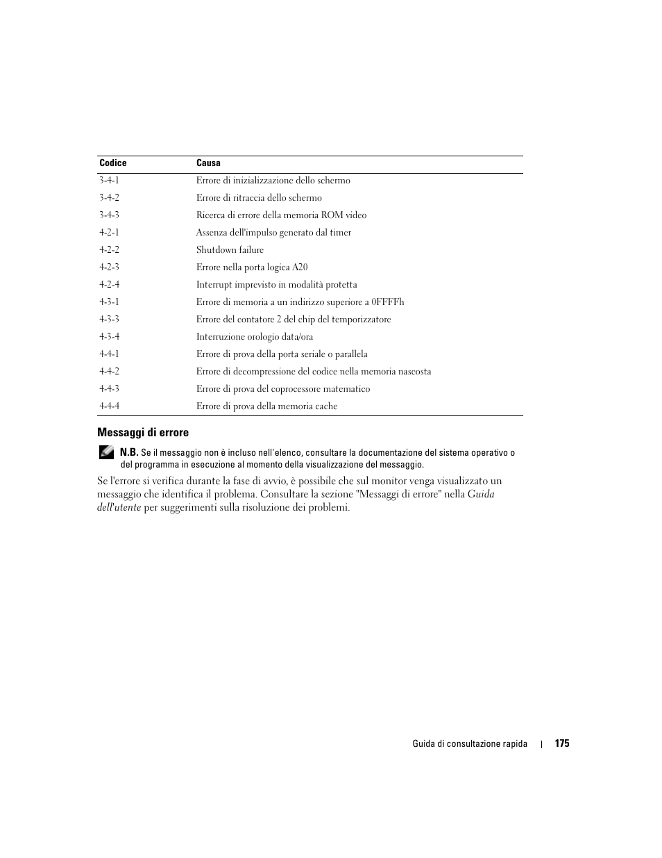 Messaggi di errore | Dell Precision 380 User Manual | Page 175 / 230