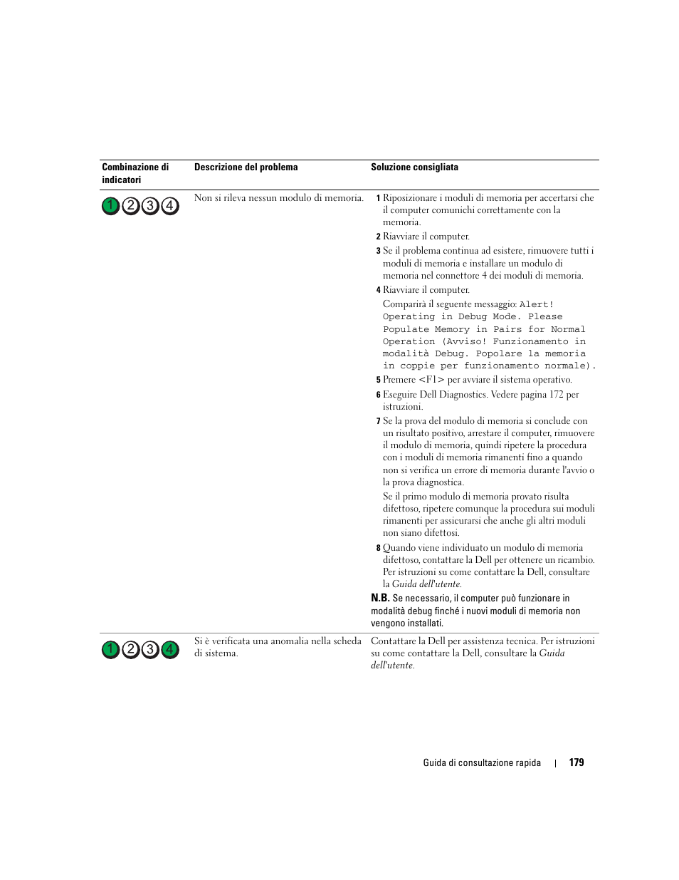 Dell Precision 380 User Manual | Page 179 / 230