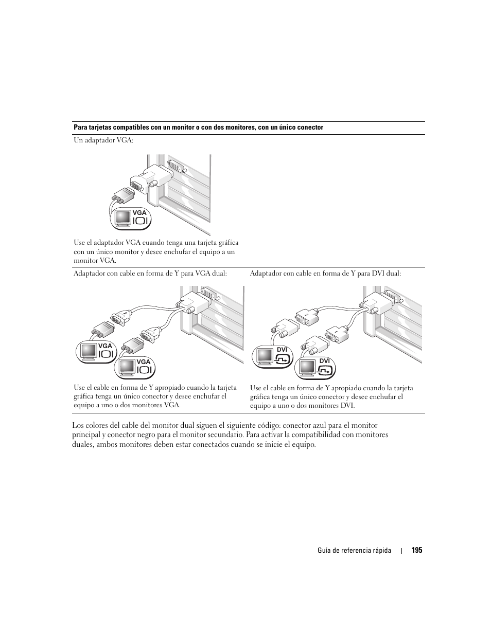 Dell Precision 380 User Manual | Page 195 / 230