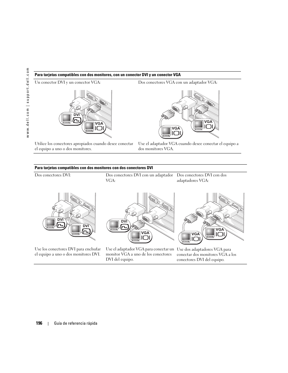 Dell Precision 380 User Manual | Page 196 / 230