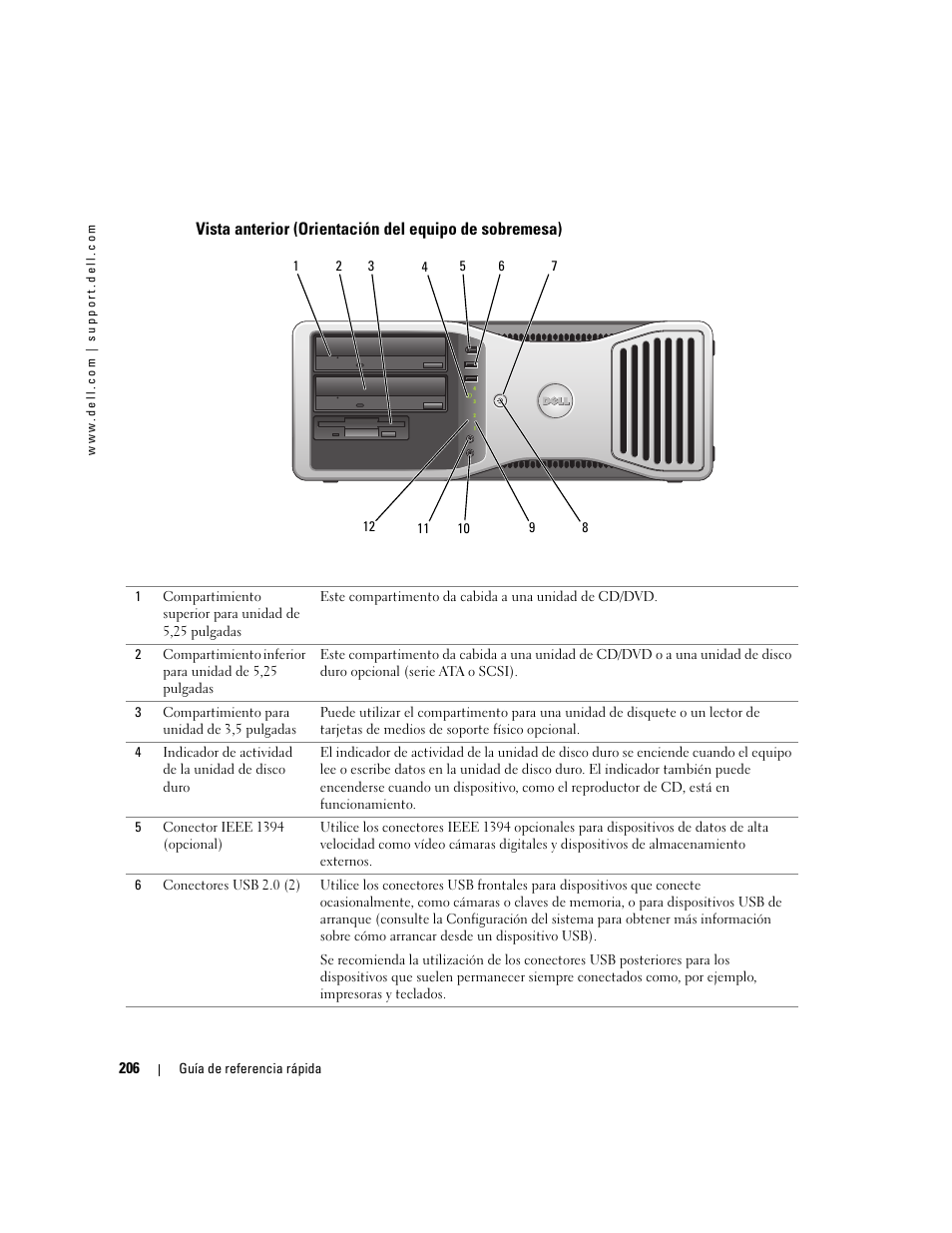 Dell Precision 380 User Manual | Page 206 / 230