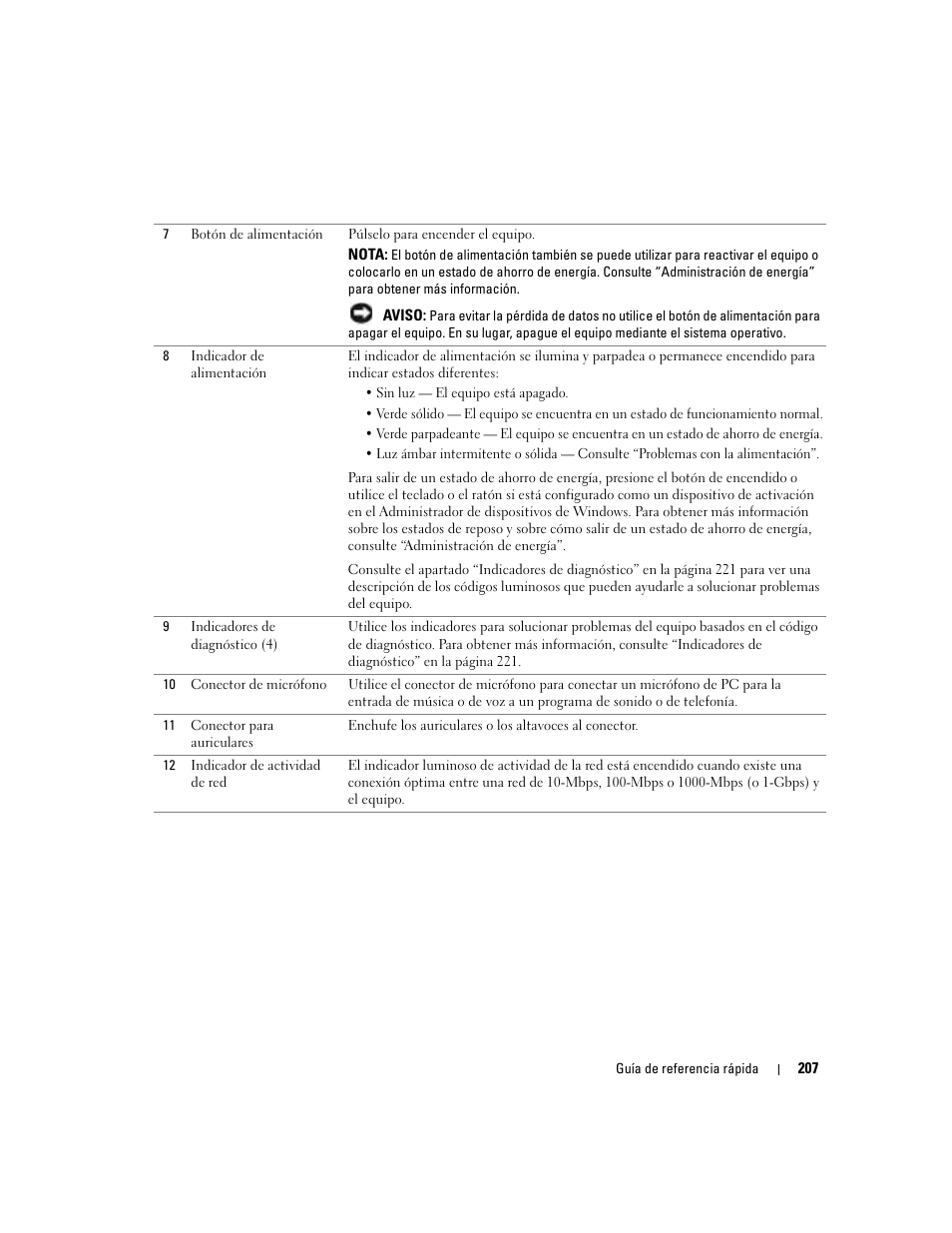 Dell Precision 380 User Manual | Page 207 / 230