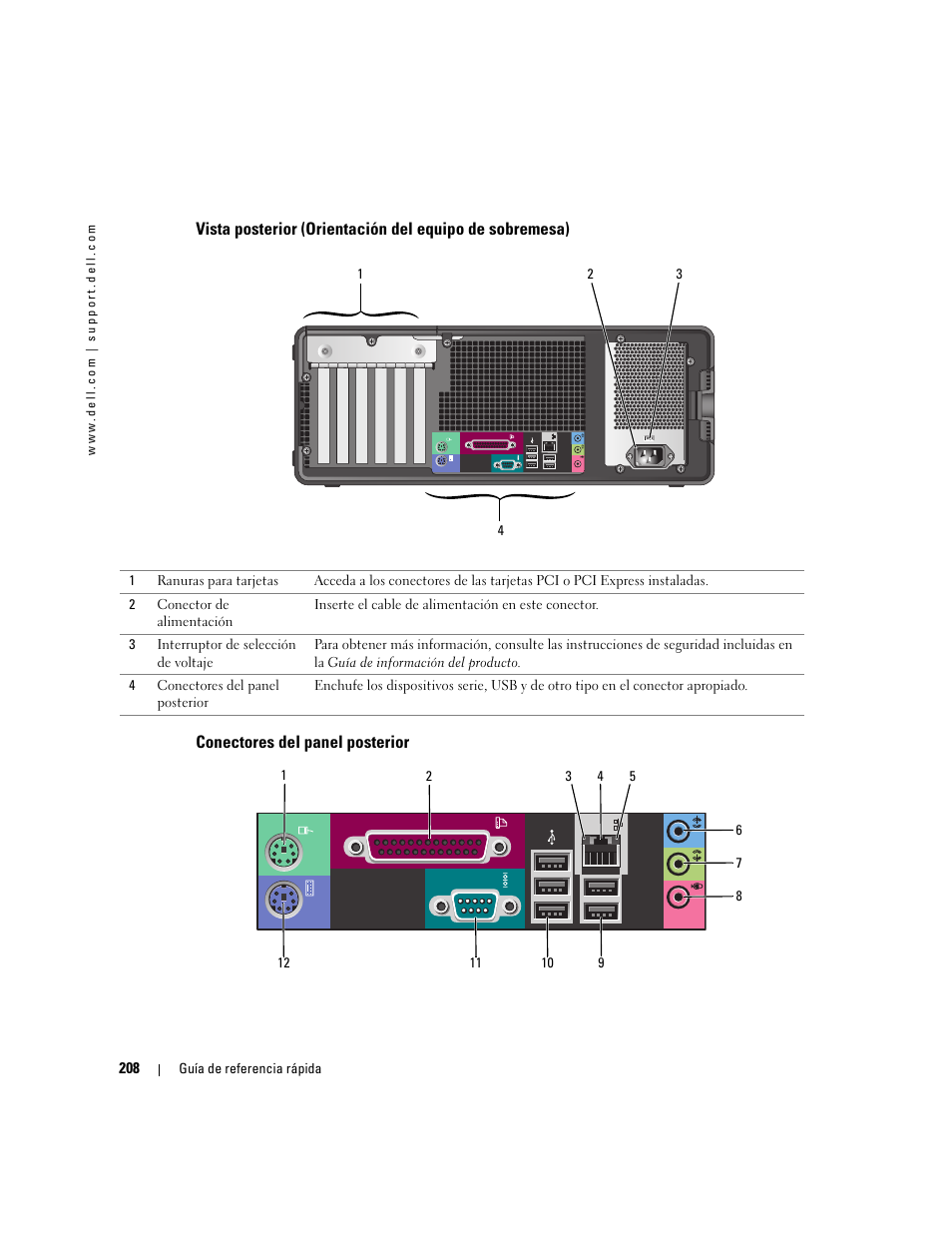 Conectores del panel posterior | Dell Precision 380 User Manual | Page 208 / 230