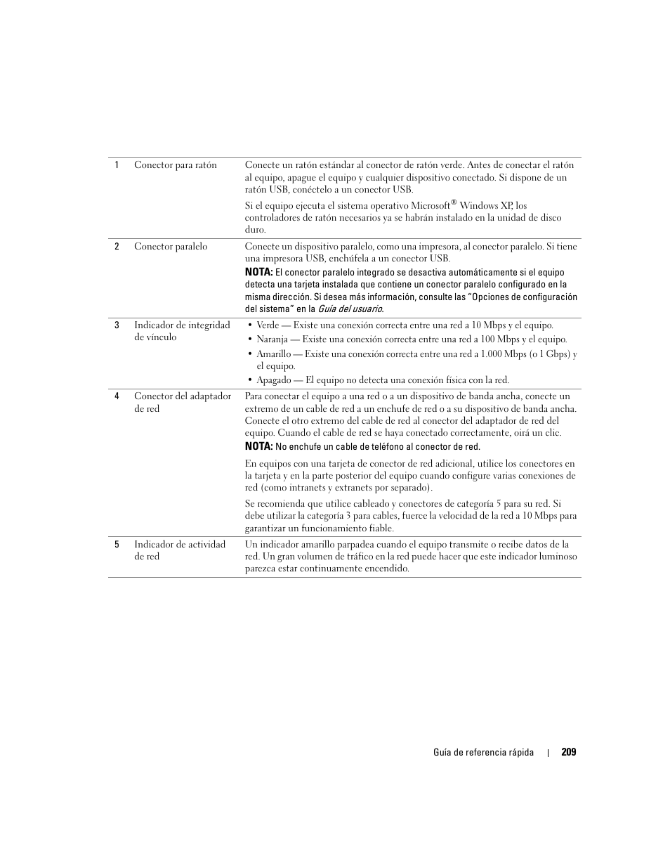 Dell Precision 380 User Manual | Page 209 / 230