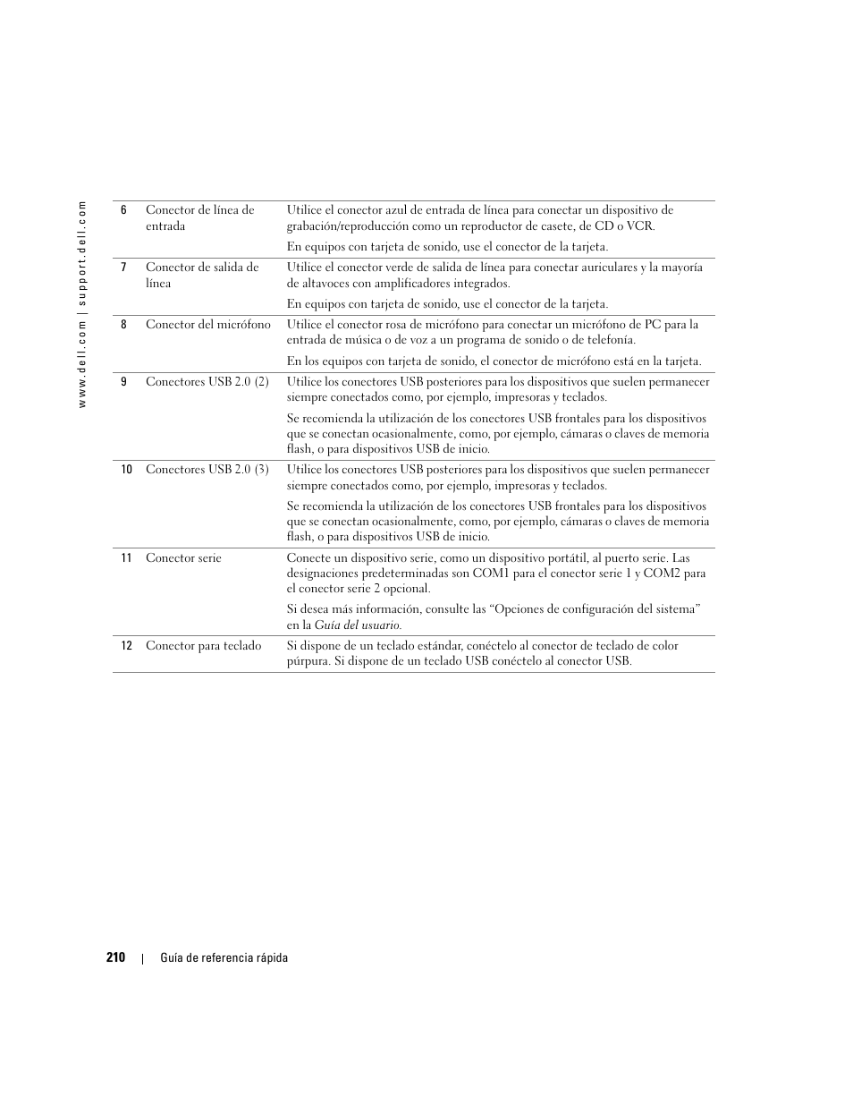 Dell Precision 380 User Manual | Page 210 / 230