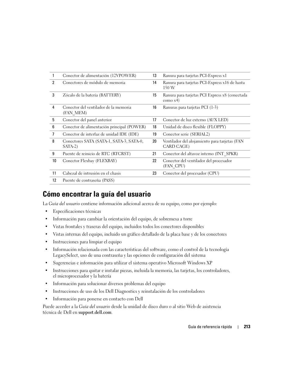 Cómo encontrar la guía del usuario | Dell Precision 380 User Manual | Page 213 / 230