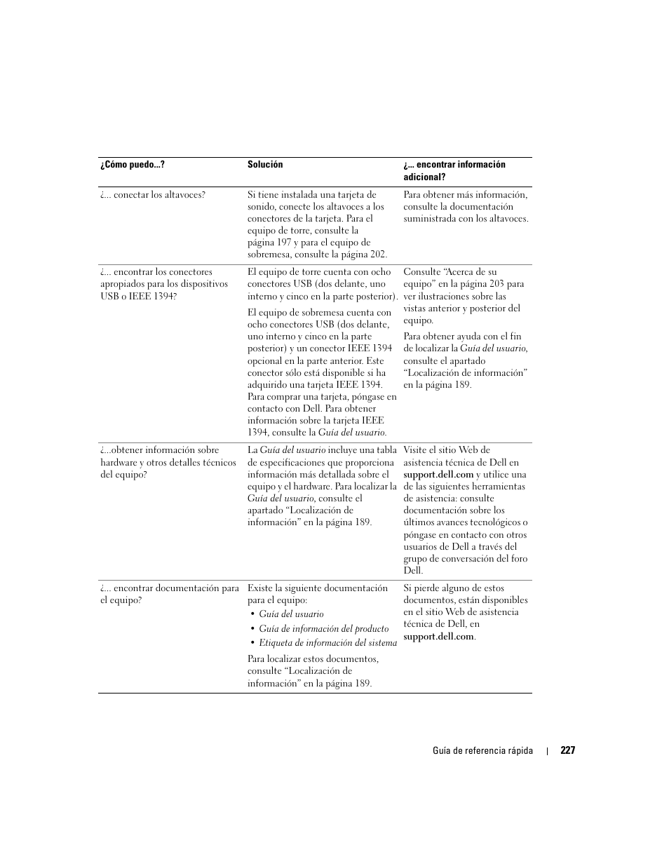 Dell Precision 380 User Manual | Page 227 / 230